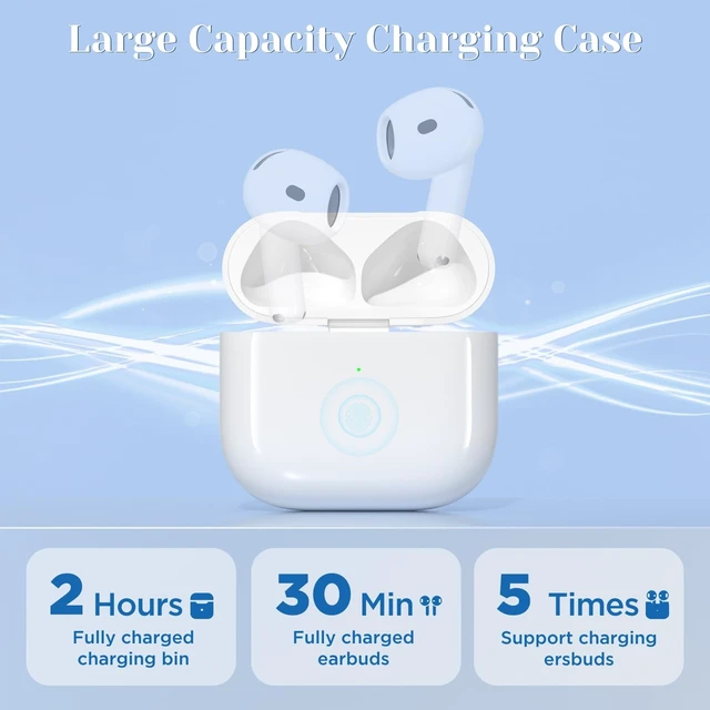 Alt view image 2 of 5 - JKV Wireless Charging Case Compatible for AirPods 4 Charging Case, Type C Charging Port for AirPod 4th Charging Case with Bluetooth Touch Sensing, Built-in 660 mAh Battery, No Earbuds