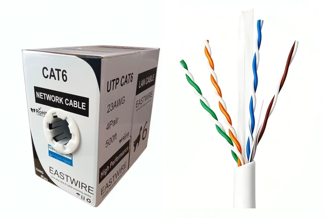 Main image of eastwire 10colors-White 500ft CAT6 Category Cable, LAN Network Cable
