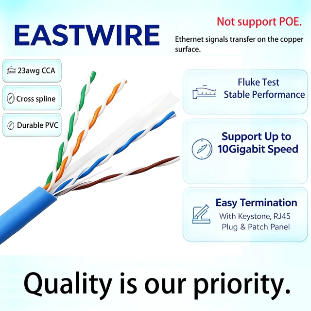 Alt view image 4 of 5 - eastwire 10colors-White 500ft CAT6 Category Cable, LAN Network Cable
