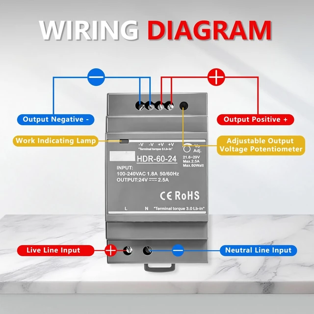 Alt view image 5 of 5 - CXCESNS HDR-60-24 Din Rail Power Supply,24V DC 2.5A 60W