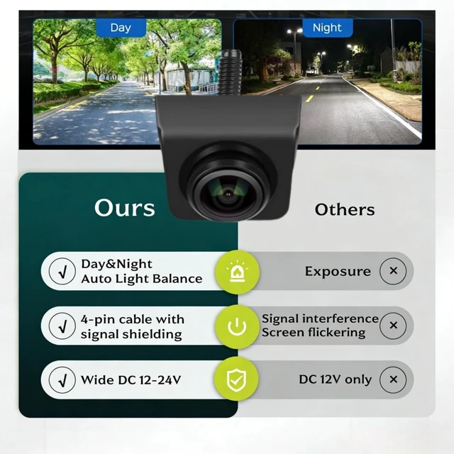 Alt view image 4 of 5 - Epronic HD720P+NTSC Backup Camera for Cars, Metal 360 Adjustable Angle Night Vision IP69 Waterproof Reverse Camera for Truck,Rv, SUV, Minivans, Sedans