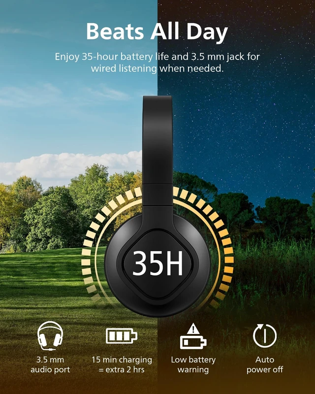 Alt view image 3 of 5 - Philips A4216 Wireless Sports Headphones, up to 35 Hours Play time, Washable Cooling Ear-Cup Cushions, IP55 Water/dust Protection, Bluetooth + 3.5 mm Audio Port, Built-in Microphone TAA42