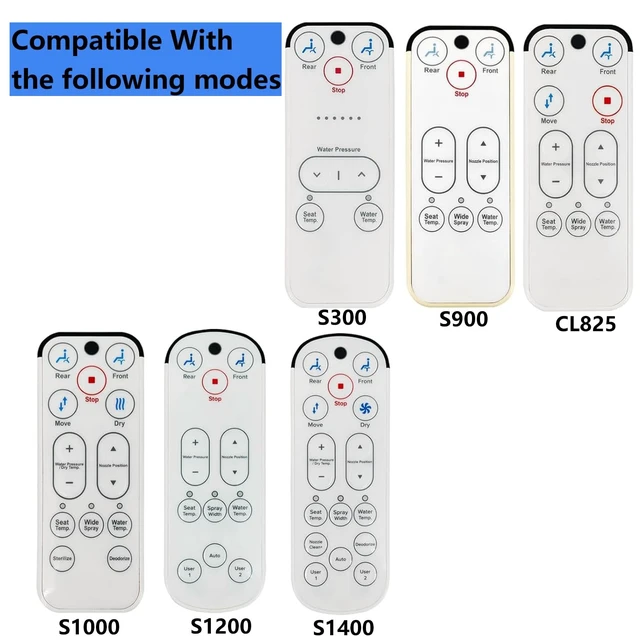 Alt view image 2 of 5 - Replacement Remote for Brondell Swash Bidet Toilet Seat Swash S1400, S1000,