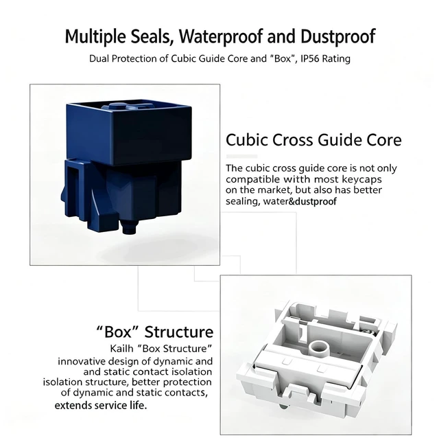 Alt view image 4 of 5 - Aulouptron 120 PCS Kailh Box Navy Switches for Mechanical Gaming Keyboard,3-Pin 50gf Crisp Clicky/Pre Lubed/Unique Box Structure/Dust&Waterproof Switches