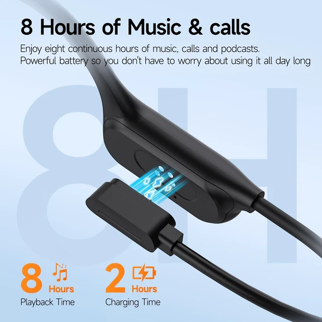 Alt view image 4 of 5 - esonstyle Swimming Headphones Underwater Bluetooth 6.2 - IP68 Waterproof