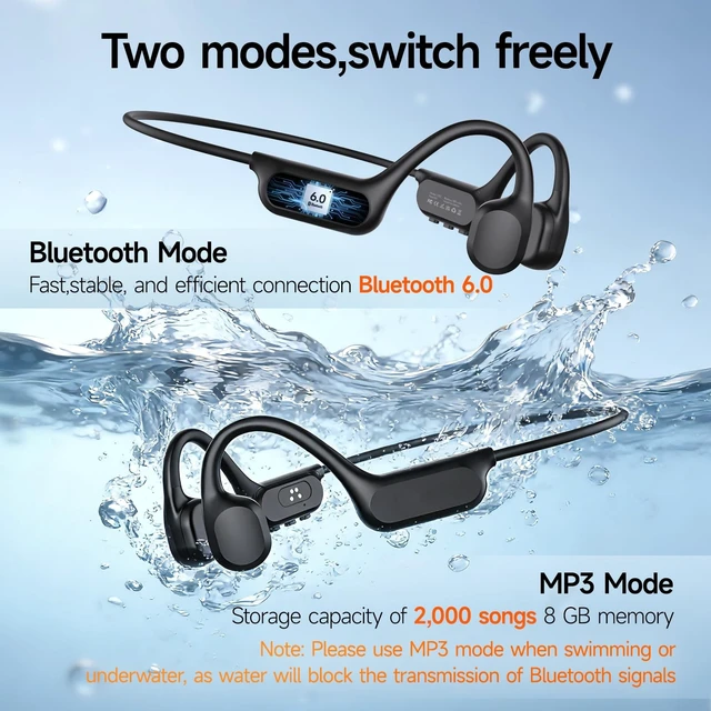 Alt view image 5 of 5 - esonstyle Swimming Headphones Underwater Bluetooth 6.2 - IP68 Waterproof