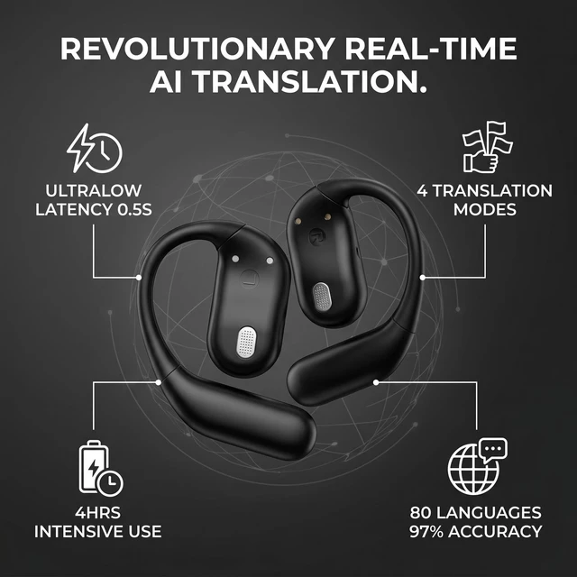 Alt view image 3 of 5 - Language Translator Headset Real Time Translation Earbuds 80 Languages 4 Modes 97% Accuracy with High Capacity Battery for Travel Business, Black