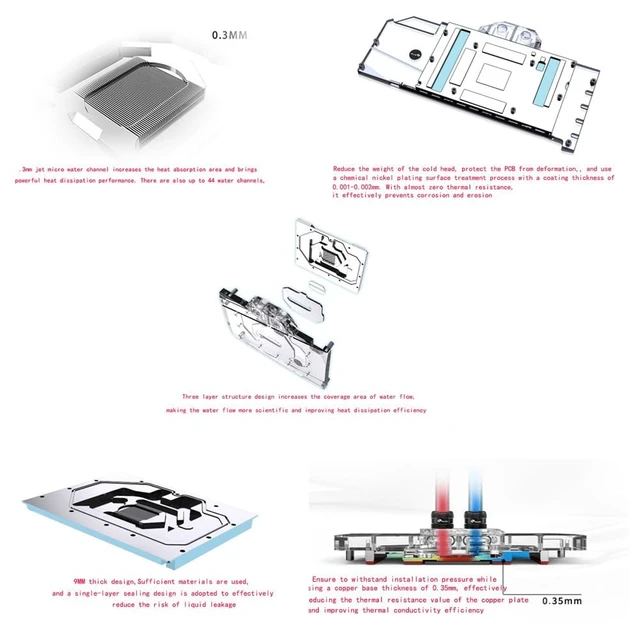 Alt view image 5 of 5 - Copper GPU Water Cooling Block GPU Waterblock for Sapphire Redeon RX 7900 XTX Nitro+for Sapphire Pulse AMD Radeon 7900 XTX 24G,for Sapphire Radeon RX 7900 XT Pulse