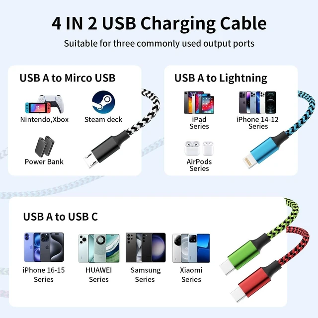 Alt view image 4 of 5 - 4 in 2 Multi Charging Cable, USBA/C Universal Charging Cords 4 Pack 5FT