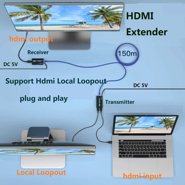 Alt view image 2 of 5 - LinSeek Hdmi Over ethernet Extender Over cat5e/ Cat6/7 Upto 500 ft/150 m with Hdmi Local Loop Out, No Delay 1080p@60Hz Video hdmi Extender for TV
