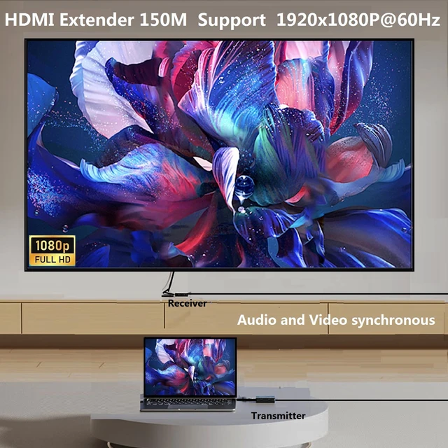 Alt view image 3 of 5 - LinSeek Hdmi Over ethernet Extender Over cat5e/ Cat6/7 Upto 500 ft/150 m with Hdmi Local Loop Out, No Delay 1080p@60Hz Video hdmi Extender for TV