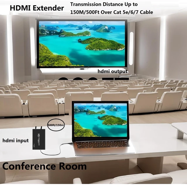 Alt view image 4 of 5 - LinSeek Hdmi Over ethernet Extender Over cat5e/ Cat6/7 Upto 500 ft/150 m with Hdmi Local Loop Out, No Delay 1080p@60Hz Video hdmi Extender for TV