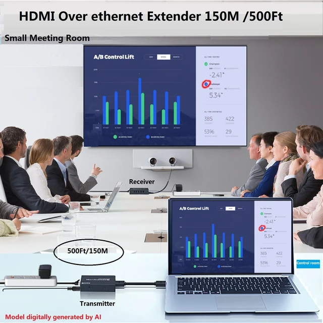 Alt view image 5 of 5 - LinSeek Hdmi Over ethernet Extender Over cat5e/ Cat6/7 Upto 500 ft/150 m with Hdmi Local Loop Out, No Delay 1080p@60Hz Video hdmi Extender for TV
