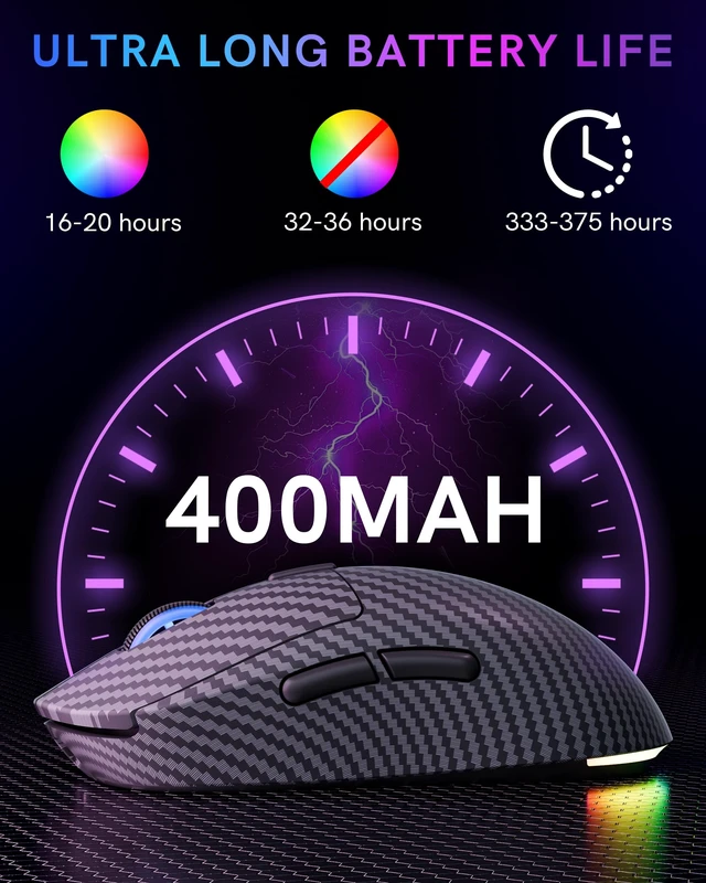 Alt view image 4 of 5 - Typehaven G57 Wireless Gaming Mouse, 8000 DPI, Carbon Fiber Pattern