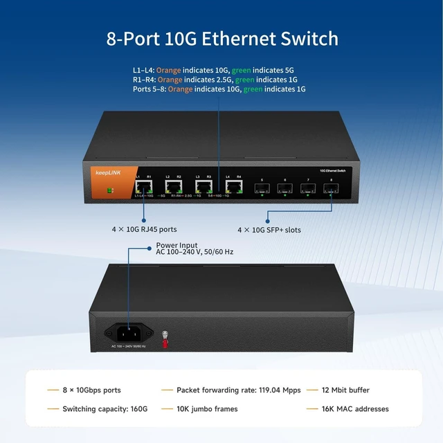 Alt view image 2 of 5 - keepLiNK 8 Port 10G Ethernet Switch Unmanaged, 4 x RJ45 Ports, 4 x SFP+ Slots, 10Gbps Network Switch for NAS, PC, WiFi7 Router, Adapter/NIC Metal Case
