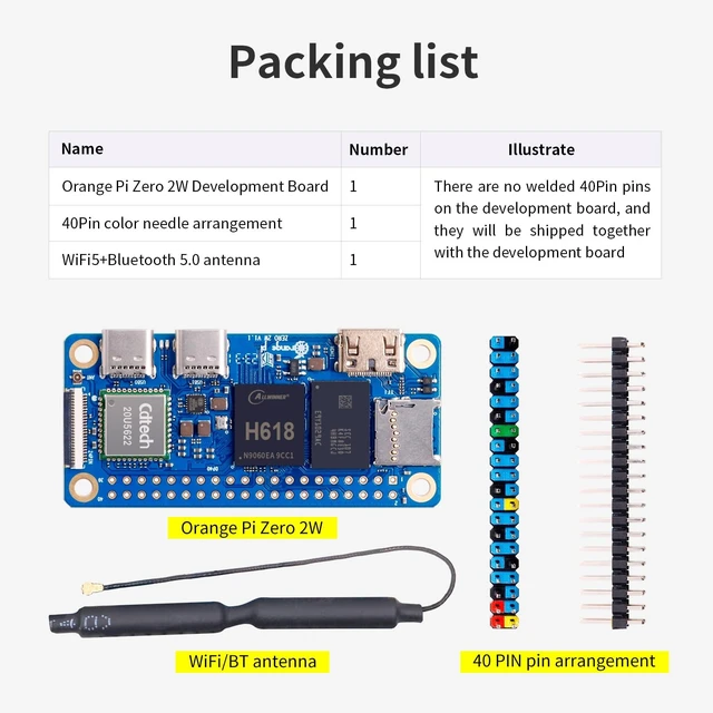Alt view image 5 of 5 - Orange Pi Zero 2W 2G Allwinner H618 LPDDR4 Quad Core CPU 64 Bit Single Board Computer, 1.5GHz Frequency WiFi 5.0 Bluetooth 5.0 onboard Antenna Support 4K Display Run Android Ubuntu