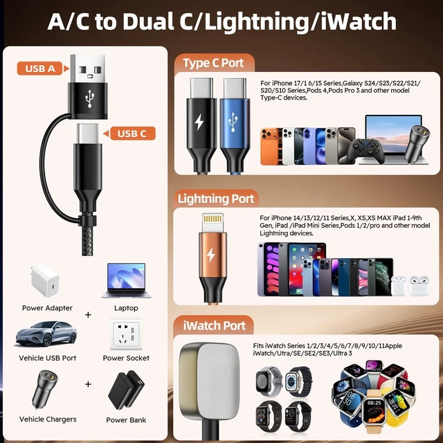 Alt view image 5 of 5 - Travel Essentials 4 in 2 Multi Charging Cable for iWatch Charger 2Pack,5FT