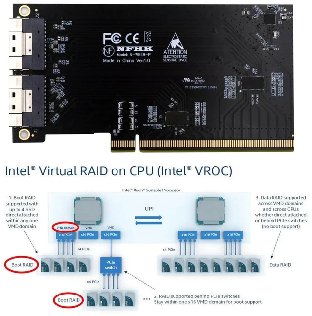 Alt view image 3 of 5 - Dual Slimline SFF-8654 8X 74Pin External to PCIE 16X Express 5.0 PCIE4.0 Raid Card VROC Raid Adapter with Linear Redriver Over Long Cable Lengths