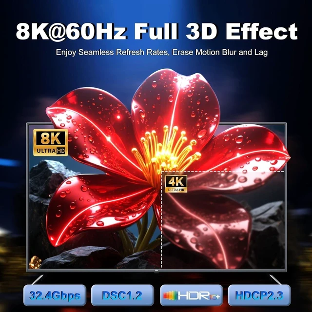 Alt view image 4 of 5 - SEIKETSU DisplayPort to HDMI 2.1 Cable 10FT, 8K@60Hz for Dell/NVIDIA/AMD