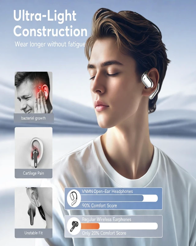 Alt view image 2 of 5 - Open Ear Wireless Earbuds,Bluetooth 6.1 Headphones,HD Audio,Noise Canceling