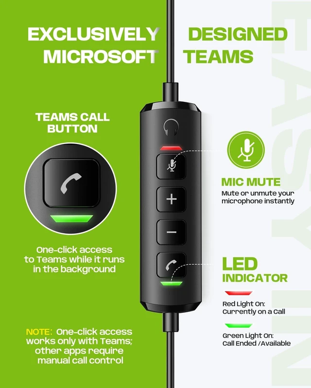 Alt view image 5 of 5 - USB Headset with Microphone for PC, Wired Headset with Mic On-Ear Computer Laptop Headphones Dual Ear Only USB C Headset , 40mm Drivers Wired Headset with Mic for Work, Call Center Headset for Office