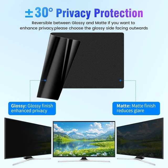 Alt view image 5 of 5 - ZpTsarinal 2 Pack 32 Inch Computer Monitor Privacy Screen, Compatible with Flat and Curved Screens, Removable Anti-Glare Blue Light Eye Protection Screen for 16:9 Widescreen Monitors, 32 Inch