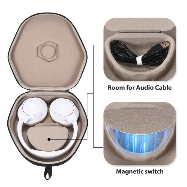 Alt view image 3 of 5 - Hiyokurenri Headphones Case for JBL TUNE770NC/760NC/750BTNC/720BT/710BT/700BT Universal Hard Shell Carrying Pouch with Magnetic Closure for Over-Ear Headphones up to 7.95 (Black)