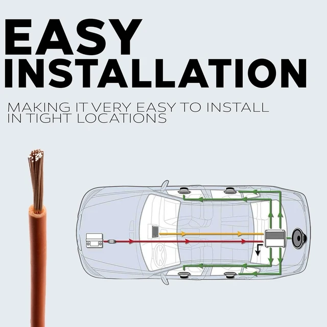 Alt view image 4 of 5 - BEST CONNECTIONS 10-Gauge Automotive Primary Wire ^^ Ideal for Car Audio, Automotive, and Trailer ^^ Durable Primary/Remote, Power/Ground Electrical Wiring ^^ 100 Feet