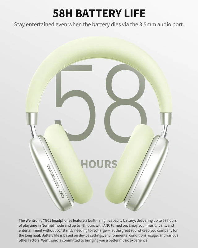 Alt view image 4 of 5 - Wentronic YG01 Wireless Over-Ear Headphones, Active Noise Cancelling, Up to 58H Battery Life, Bluetooth 5.3, Great for Travel & Office, USB-C Lossless Audio, Microphone for iPhone Android - Gre