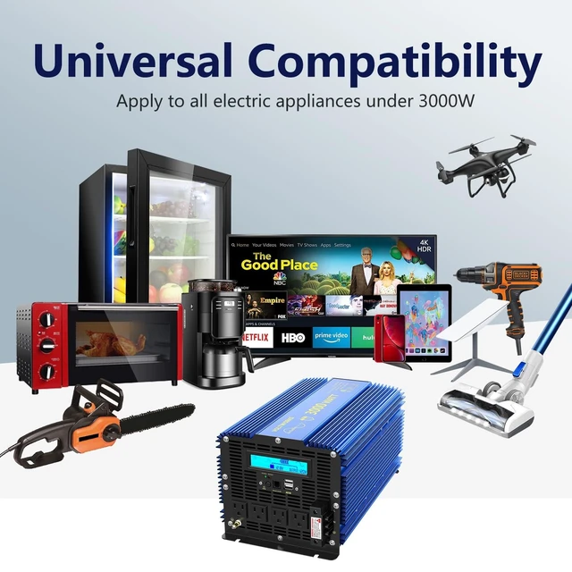 Alt view image 2 of 5 - 3000 Watt Inverter Pure Sine Wave 12V DC to 110V 120V AC ETL Listed UL458