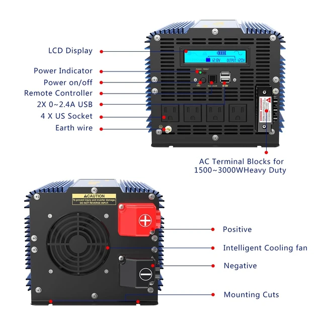 Alt view image 5 of 5 - 3000 Watt Inverter Pure Sine Wave 12V DC to 110V 120V AC ETL Listed UL458