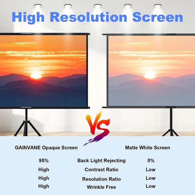 Alt view image 3 of 5 - 60" Projector Screen Tripod Stand,Projection Screen with Black Backing,16:9 HD Premium Wrinkle-Free Tripod Stand Movie Screen for Movie Night Home Theater Business Presentation with Storage Bag