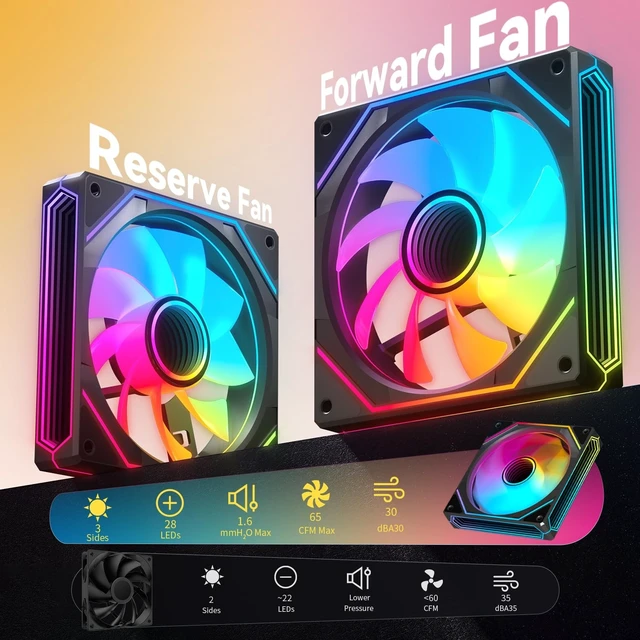 Alt view image 4 of 5 - 6 Pack ARGB PWM Fans,4 Forward Fan +2 Reverse Fans,5V Addressable RGB Fans with Controller, PWM PC Fan 1550 RPM,Computer Case and Liquid Cooling SystemThree Sided Prism DesignBlack