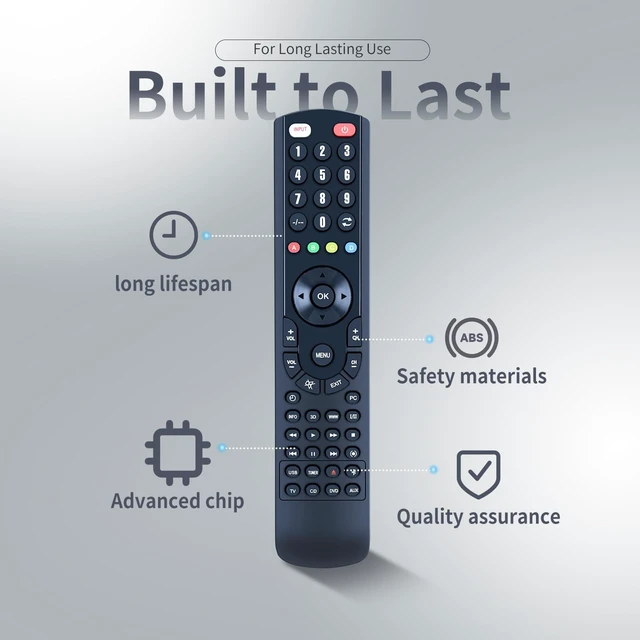 Alt view image 3 of 5 - ZWP Replacement Remote Control for Bose Smart Soundbar 700 809954-0020 Only