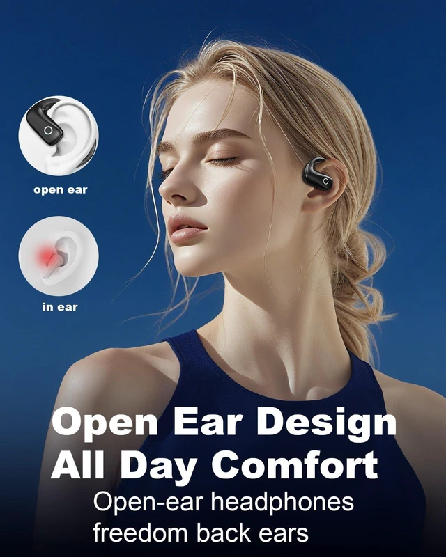 Alt view image 2 of 5 - Wantek Open Ear Bluetooth 5.4 Sports Headphones, ENC Mic, 50H Playtime