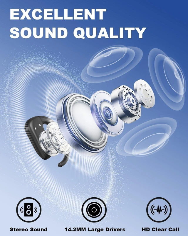 Alt view image 4 of 5 - Wantek Open Ear Bluetooth 5.4 Sports Headphones, ENC Mic, 50H Playtime