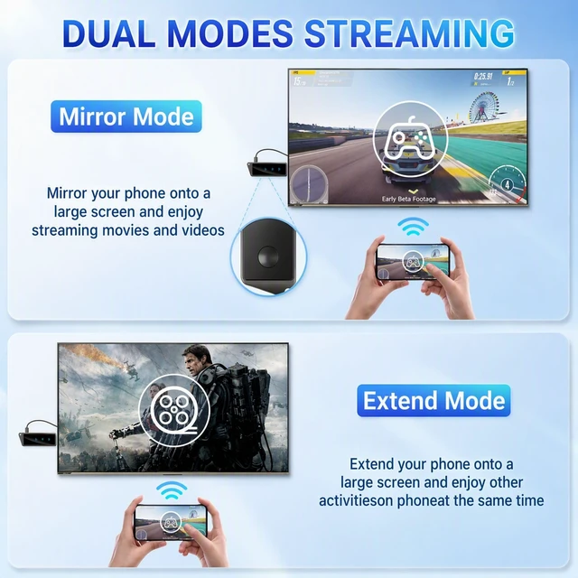 Alt view image 5 of 5 - 2027 Wireless HDMI Display Dongle Adapter, HDMI Bluetooth Adapter for Streaming Media Video/Audio Wireless Extender from Smartphone,Laptop to HDTV/Projector/Monitor, Support Airplay DLNA