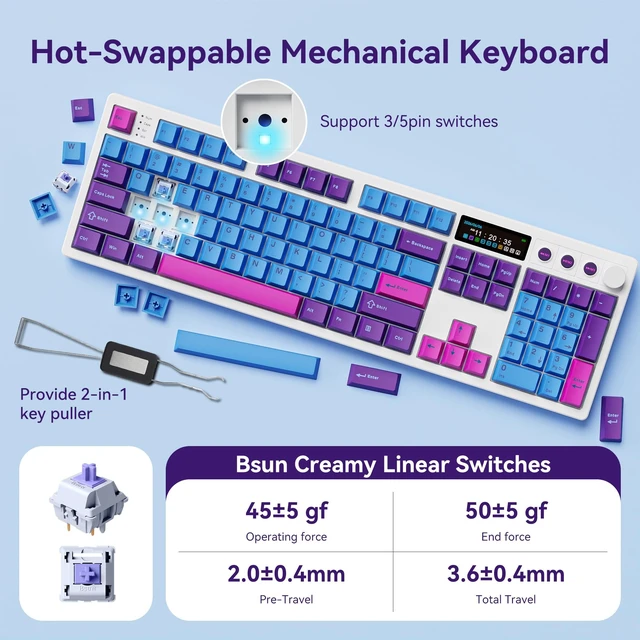 Alt view image 4 of 5 - BOYI K104Pro Creamy Mechanical Gaming Keyboard,2.2" Smart Screen&Media Knob,QMK/VIA Programmable Tri-Mode BT/2.4GHz/USB-C 100% Full Size Gasket Mounted Hot Swap RGB Keyboard for PC Mac(White Joker)