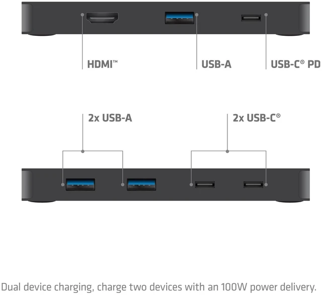 Alt view image 5 of 5 - Club3D CSV-2512 Dual USB-C to HDMI PD3.0 KVM Switch 100W 4K60Hz