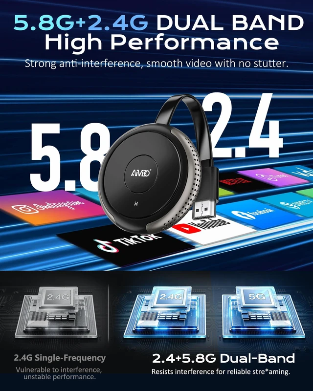 Alt view image 4 of 5 - 4K iOS AIMIBO Wireless HDMI Display Adapter Direct Cast 2.4/5G