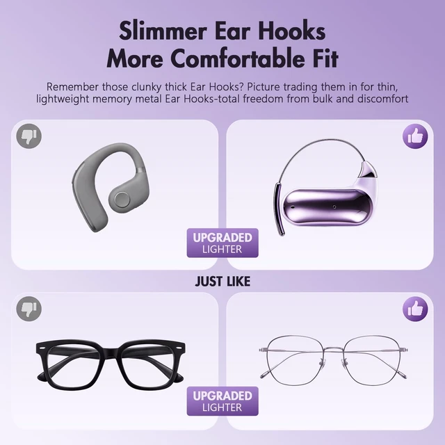 Alt view image 2 of 5 - PPBP Open Ear Headphones Wireless Bluetooth 6.1,Open Ear Earbuds with Ergonomic Earhooks, 40H Playtime Sports Wireless Earbuds, IPX6 Waterproof Headphones for Running,Cycling, Purple