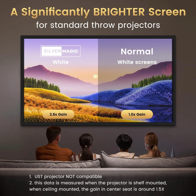 Alt view image 2 of 5 - Fixed Frame High Gain Projector Screen by SilverMagic - 2.6X Gain and 30% ALR - Indoor Wall-Mounted White Screen for Home Theater/Living Room/Patio/Office/Classroom - 120 inch 16:9