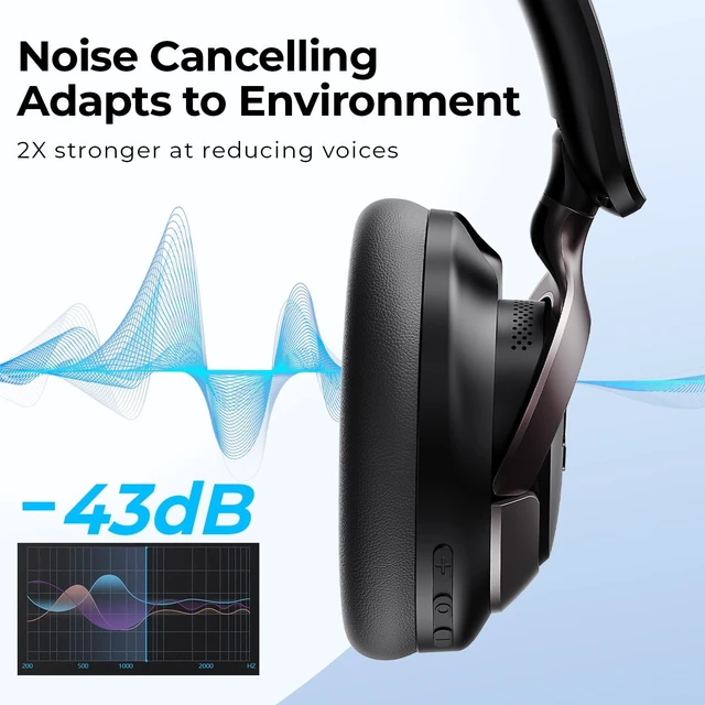 Alt view image 2 of 5 - havit Hybrid ANC Wireless Headphones, Over Ear Bluetooth Headphones with Hi-Res Audio, Spatial Sound, 80H Battery, 5-Mic ENC Calls, Metal-Accent Foldable Design