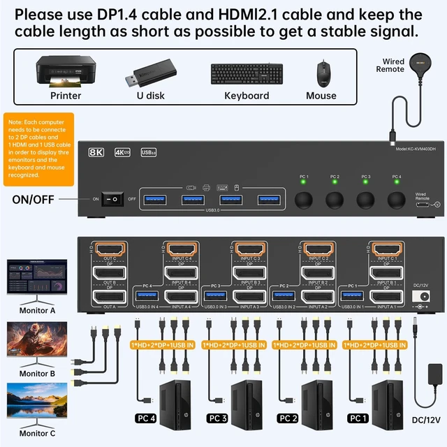 Alt view image 2 of 5 - HDMI Displayport KVM Switch 3 Monitor 4 Computer 8K@60Hz/4K@144Hz KVM Switches with 4 USB 3.0 Port,Wired Remote,Power Adapter and 4 USB3.0 Cables Included