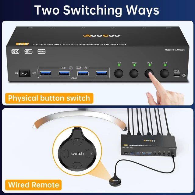 Alt view image 4 of 5 - HDMI Displayport KVM Switch 3 Monitor 4 Computer 8K@60Hz/4K@144Hz KVM Switches with 4 USB 3.0 Port,Wired Remote,Power Adapter and 4 USB3.0 Cables Included