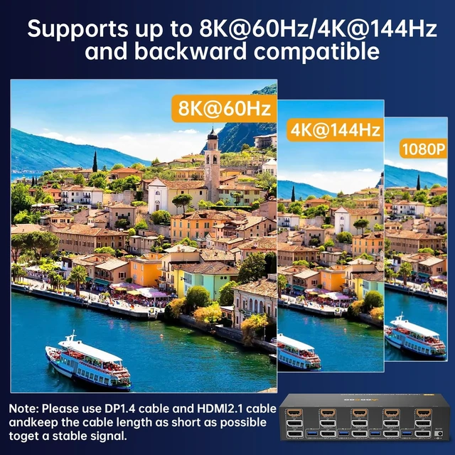Alt view image 5 of 5 - HDMI Displayport KVM Switch 3 Monitor 4 Computer 8K@60Hz/4K@144Hz KVM Switches with 4 USB 3.0 Port,Wired Remote,Power Adapter and 4 USB3.0 Cables Included