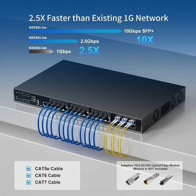 Alt view image 5 of 5 - keepLiNK 24 Port 2.5G Network Switch Managed, 24 x 2.5 Gigabit, 6 x 10G SFP+, L3 Smart Web Managment Ethernet Switch, Fan Cooling Metal Internet Switch Rack Mount