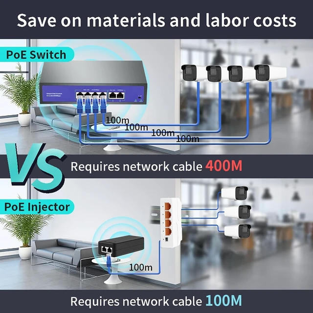 Alt view image 4 of 4 - Ztyuav 4 Port 2.5Gbps PoE Extender 1 in 3 Out-IEEE 802.3af/at, 90W in 30W Out PoE Repeater 100/1000/2500Mbps, Vlan & Extend to 100m, Din-Rail & Wall Mount PoE Passthrough Switch Plug & Play
