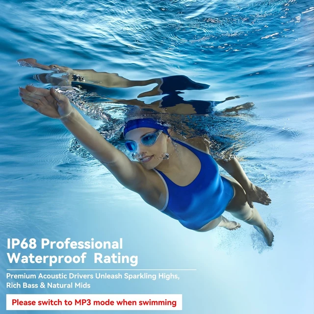 Alt view image 3 of 5 - Bone Conduction Swimming Headphones,IPX8 Waterproof Open Ear Swim Earbuds