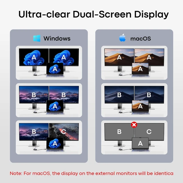 Alt view image 3 of 5 - UANTIN USB-A to Dual HDMI Adapter, Extended Display for Dual Monitor